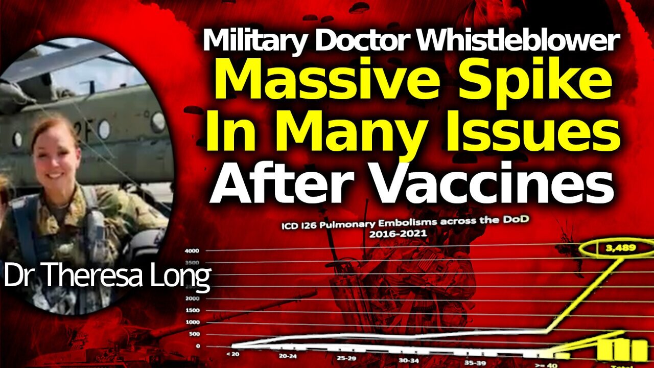 US Military Whistleblower Dr Theresa Long Exposes Post-Vax Spike Serious Issues Coverup [MIRROR]