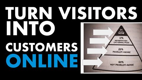 How To Turn Visitors Into Customers (Convert Up To 20% Formula)