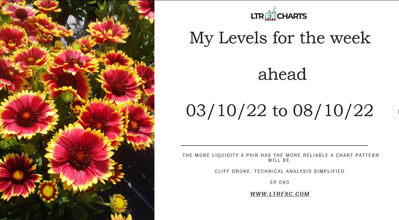 EP 093Levels for the week ahead