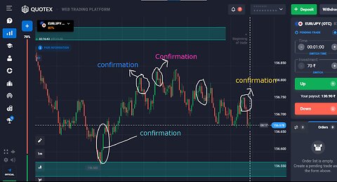 candle pattern analysis episode 1 | Quotex trading | Binary option trading