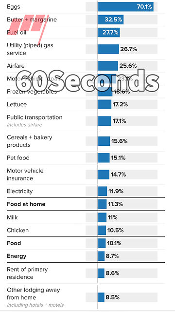 ⏲️60 Seconds $ABNB $TRIP $ADI $PARA $RBLX Rebel's Edge today 🕐 1pm
