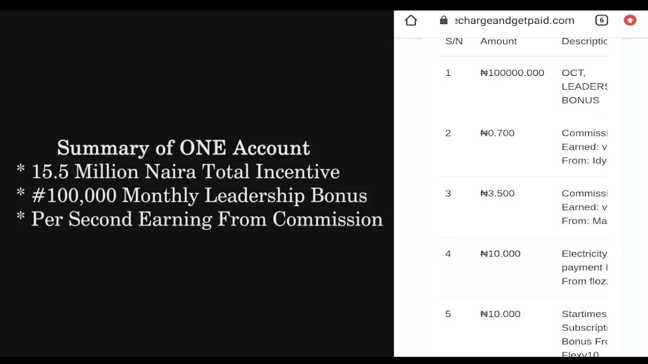 Recharge and Get Paid | Explanation of everything you need to know about having ONE (1) account