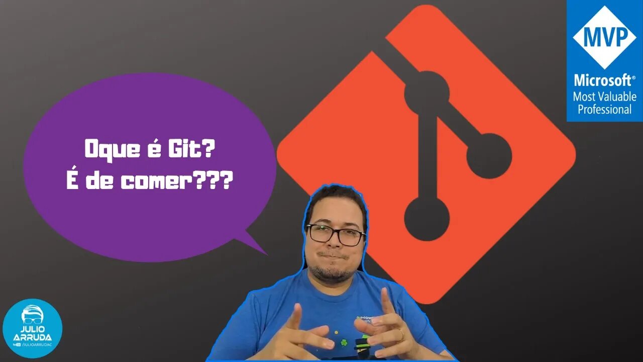 Git: Oque é? É de comer?