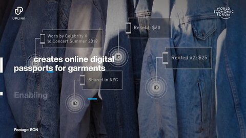 WEF Digital ID’s on Clothing