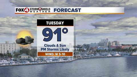 Typical Rainy Season Forecast This Week 6-26