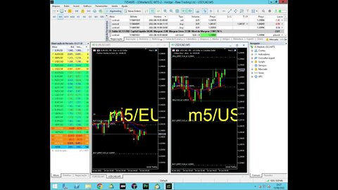 OPERANDO AOVIVO FOREX 13/06 #GenivanSC #forex #forextrading