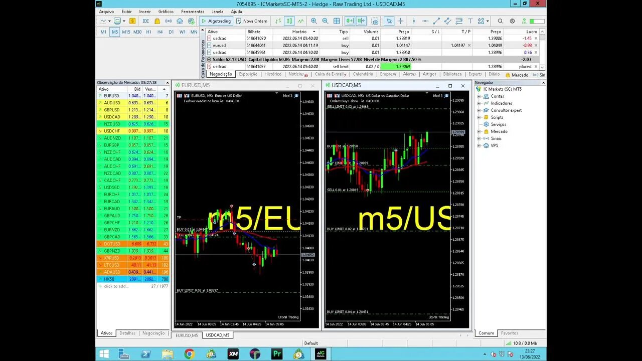 OPERANDO AOVIVO FOREX 13/06 #GenivanSC #forex #forextrading