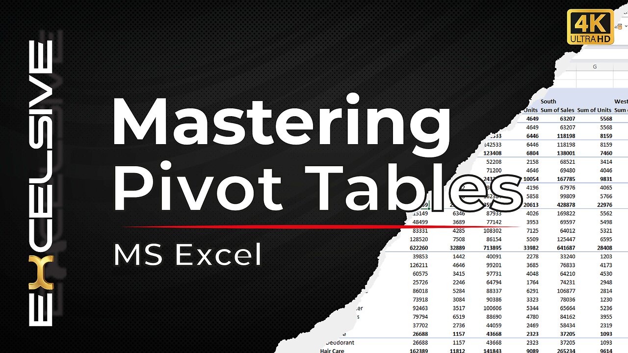 Mastering Pivot Table Techniques in Excel | Comprehensive Tutorial