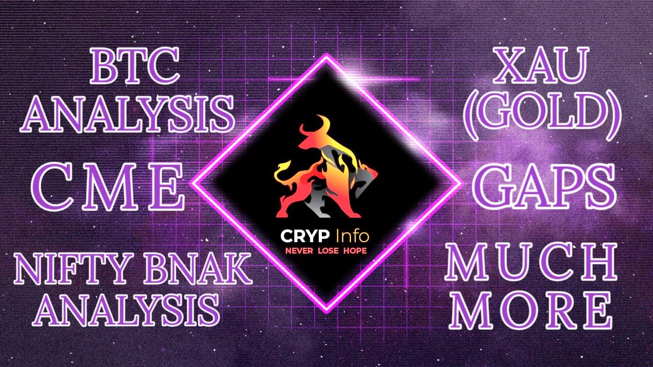 BTC , CME , XAU ( GOLD ) , BANK NIFTY ANALYSIS