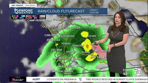 ABC 10News Pinpoint Weather with Meteorologist Megan Parry