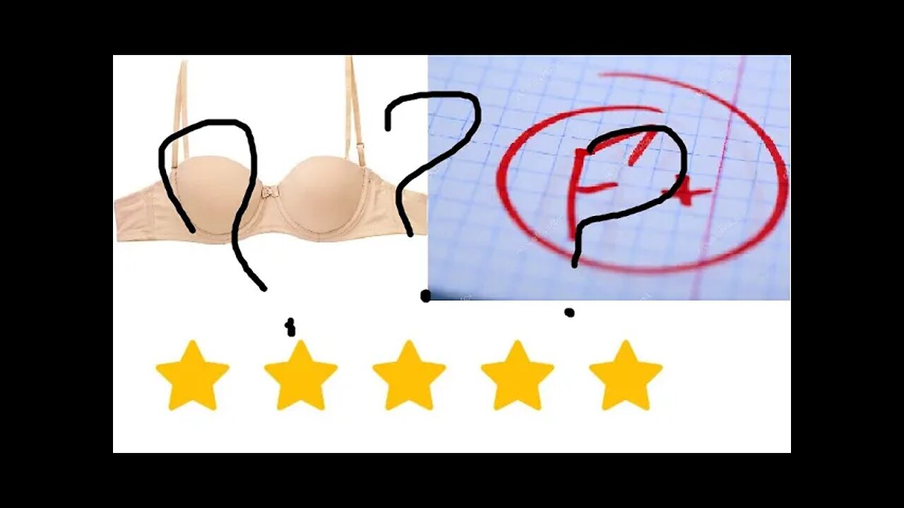Kaiirin Rambles: Ep. 1 Ratings, Clothing Sizes, and Grades