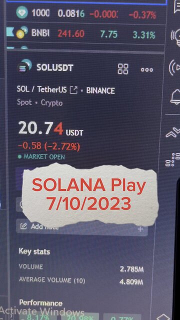 July 10, 2023 - My #Solana play