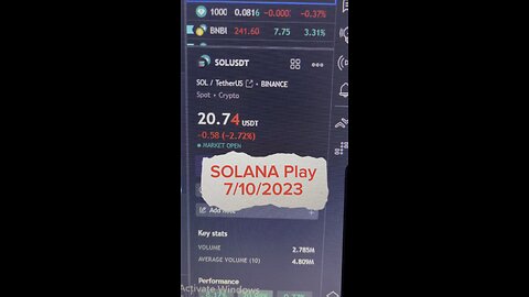 July 10, 2023 - My #Solana play