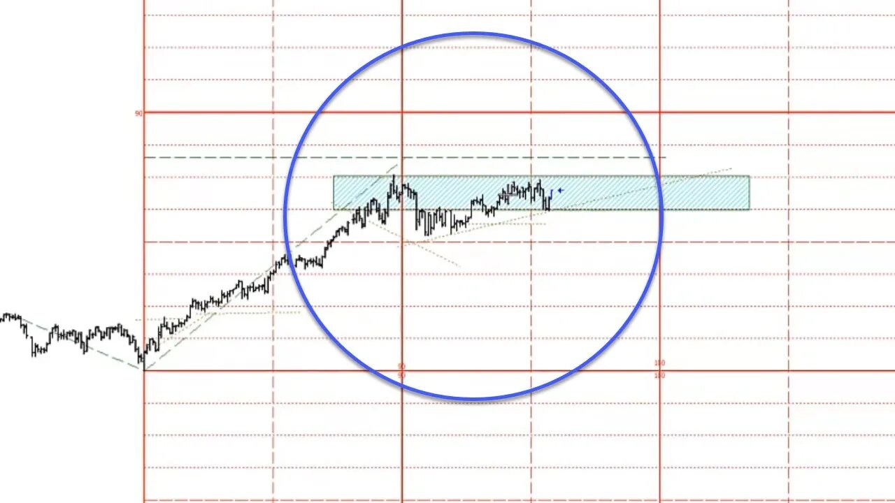 May 24, 2021 - Plus3 Futures & Commodities Show