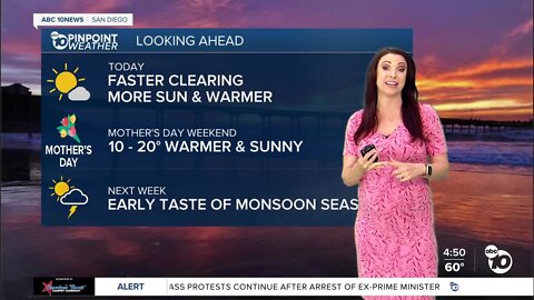 ABC 10News Pinpoint Weather with Meteorologist Megan Parry