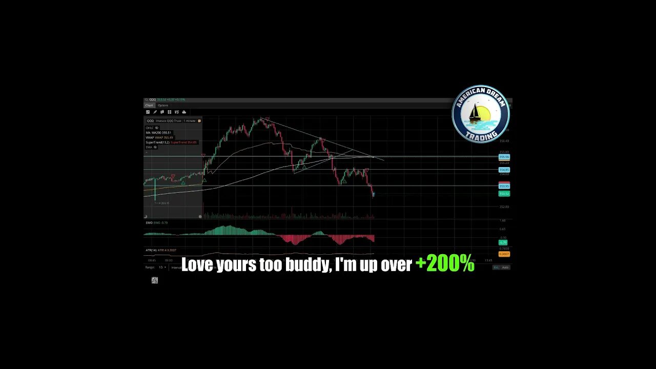 Crushing The Market - +490% Profit, VIP Member's Day Trading Journey In The Stock Market