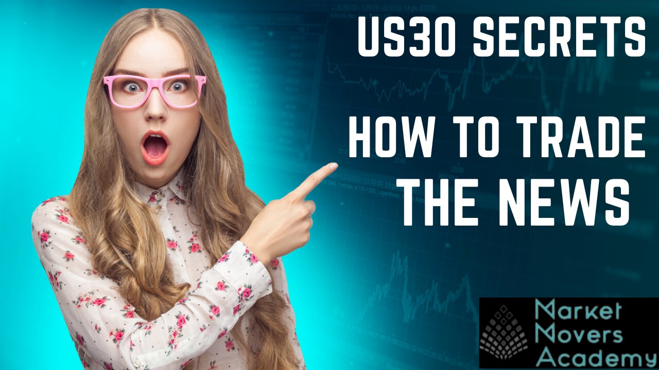 US30 News Trading QUICK Step By Step Walkthrough | Market Movers Academy