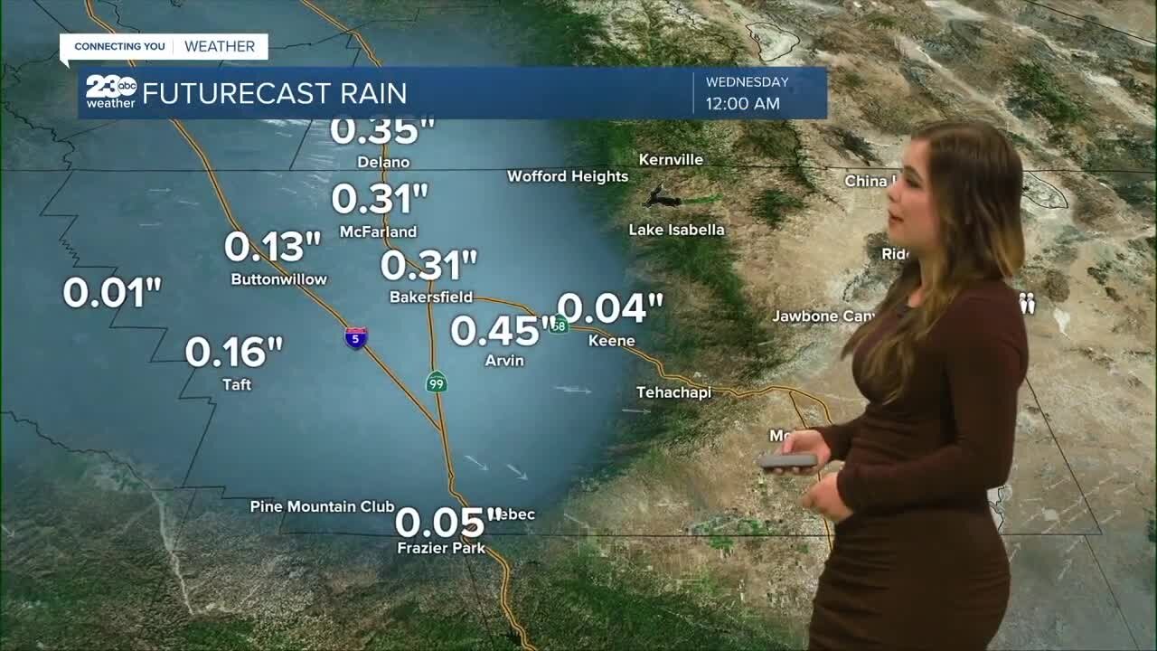 23ABC Weather for Tuesday, February 22, 2022