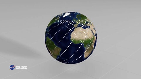 Why does the GEDI orbit footprint look the way it does?