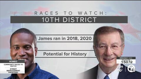 Election Day: Races to watch in Michigan