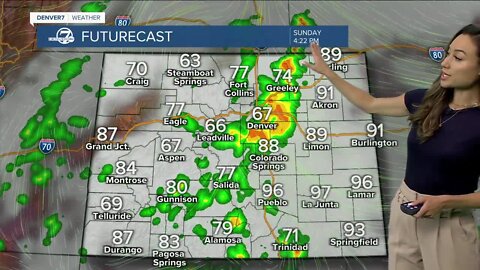 Cooler, with rain moving in Sunday