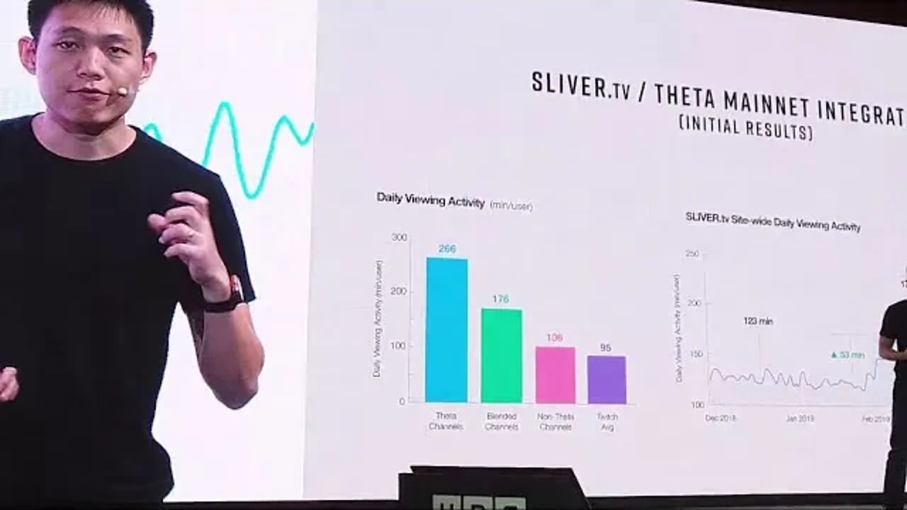 동영상 스트리밍의 탈중앙화 통신대역폭 빌리고 보상 세타랩스 플랫폼 총괄 티모시 리 업비트 개발자 컨퍼런스
