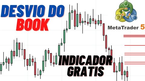 99 Desvio do Book de Ofertas - indicador mt5