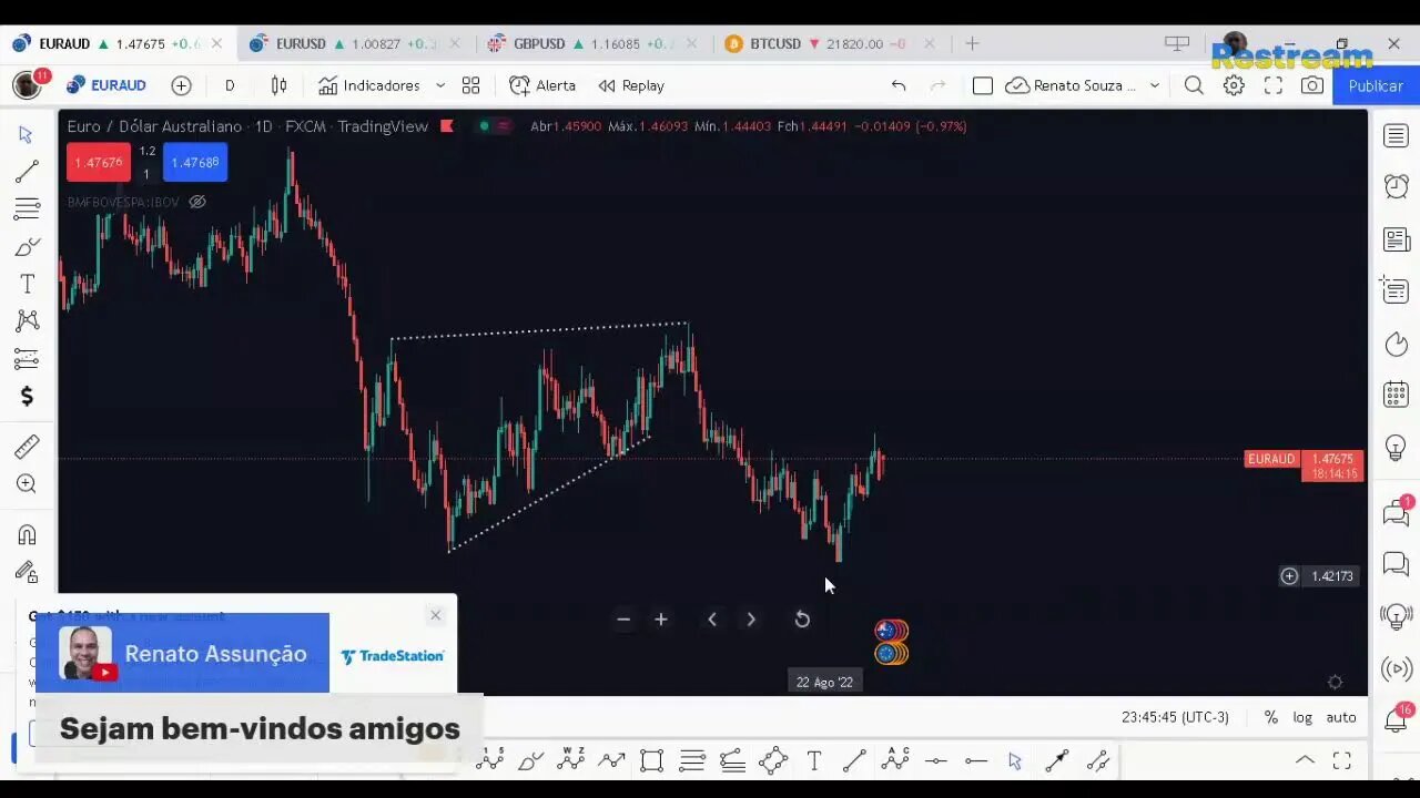 LIVE - MERCADO FOREX