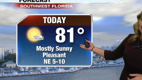 Warming Trend Continues Through Thanksgiving!