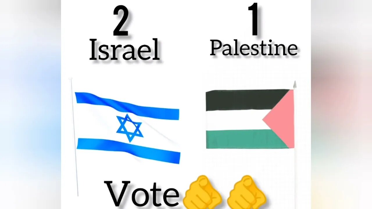 falastine v/s Israel 😭😭|vote paka farze ha😭