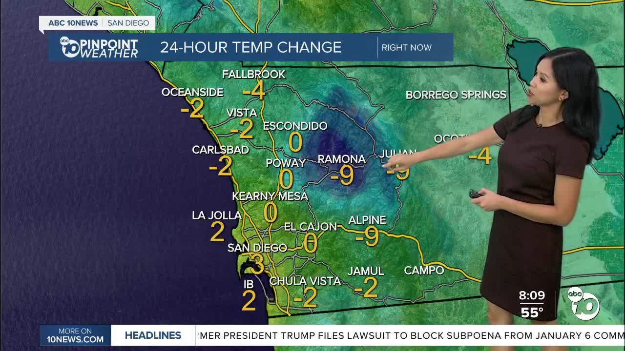 ABC 10News Pinpoint Weather for Sat. Nov. 12, 2022