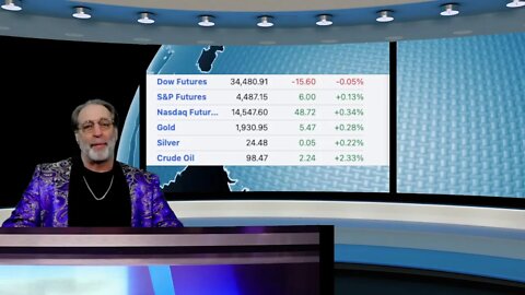 Money Chat Now (4-7-22) COVID XE?? FED Report and what HIPAA really means!