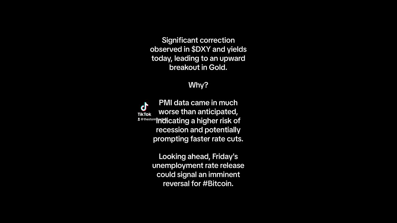 Significant correction observed in $DXY and yields today, leading to an upward breakout in Gold.Why?