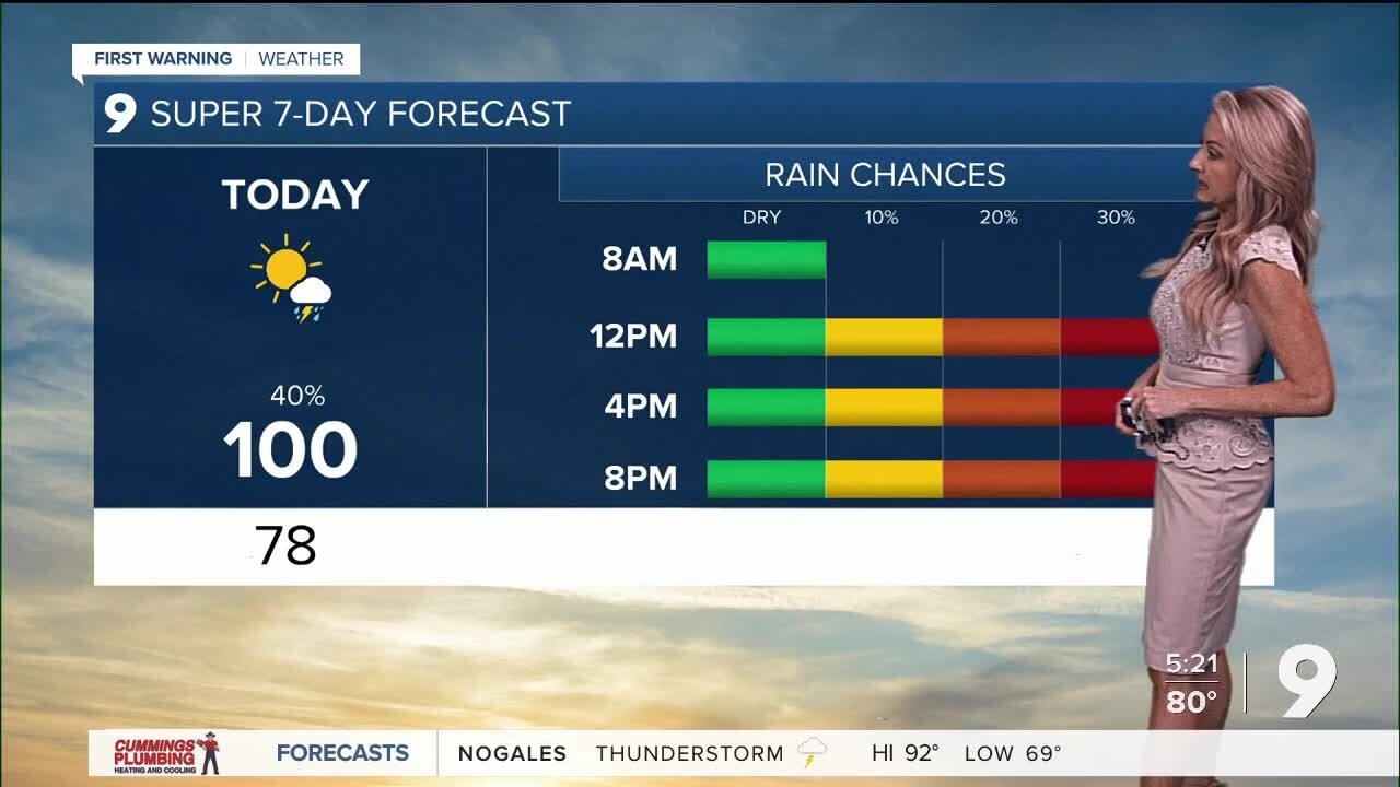 Storm chances increase today and tonight