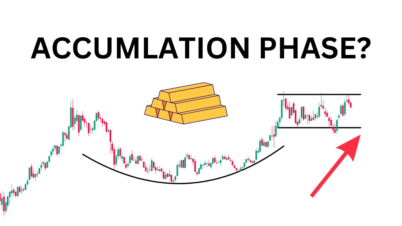 Gold Pulling Back: Time To Accumulate More?