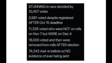 AZ Audit Finds 74K MORE Ballots RECEIVED Than Were EVER Sent Out!