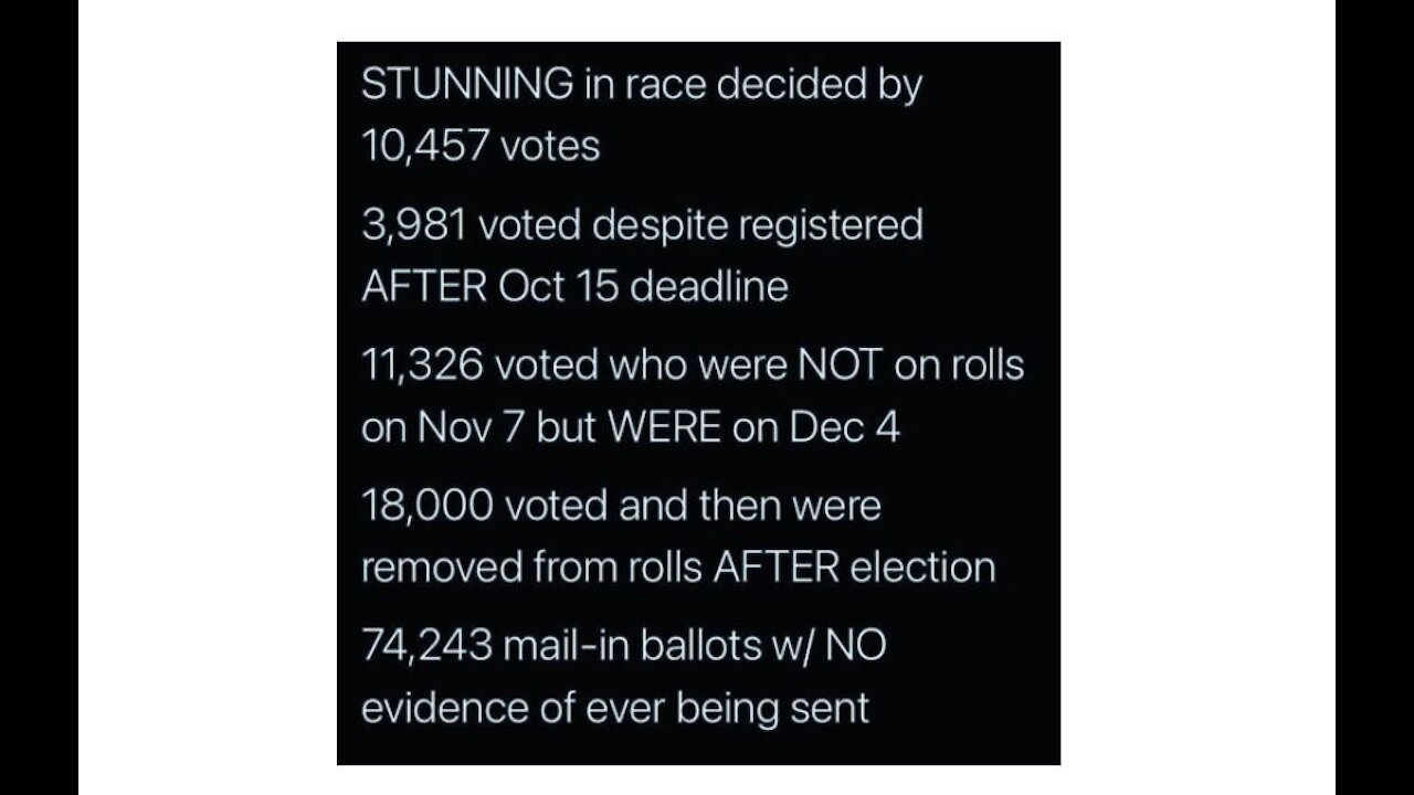 AZ Audit Finds 74K MORE Ballots RECEIVED Than Were EVER Sent Out!