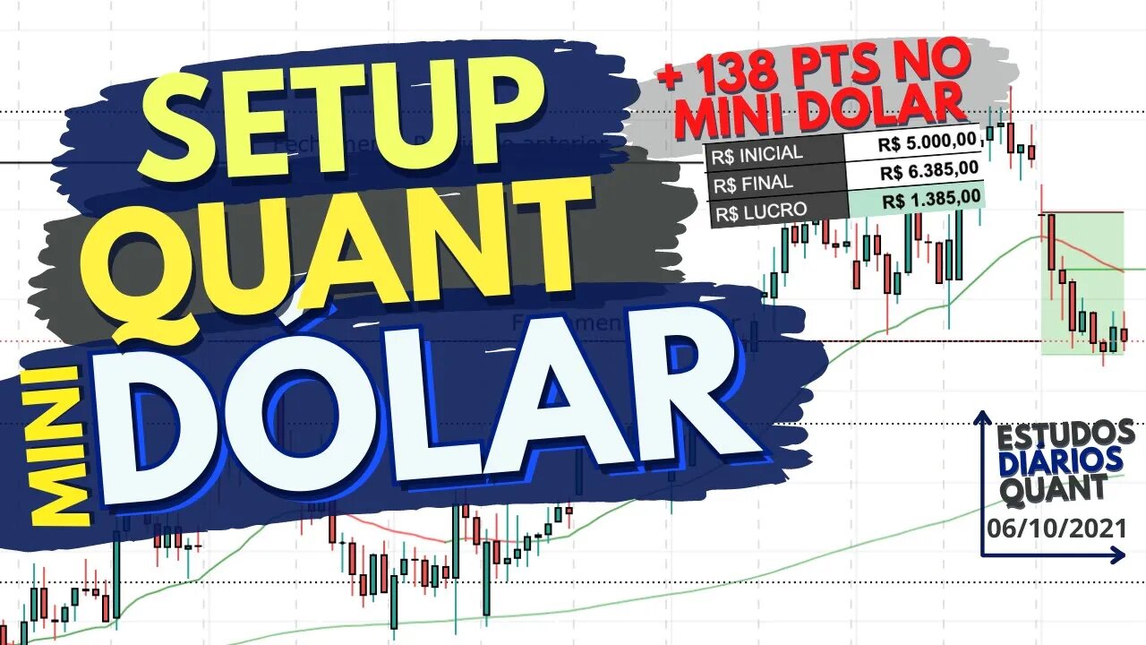 ANÁLISE TÉCNICA e QUANT [PASSO A PASSO] para DAY TRADE - Mini Dolar na prática #4