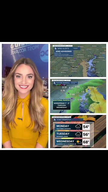 Stevie's Scoop: Rainy & Breezy