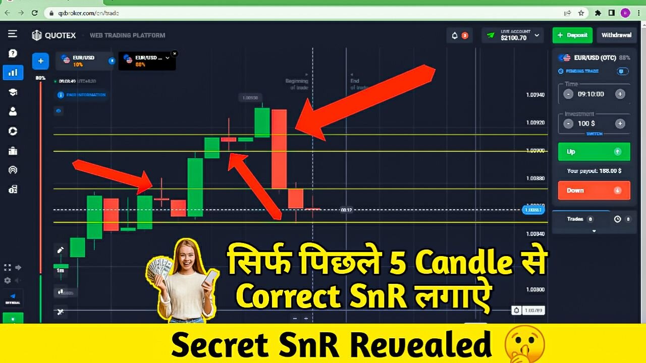 Secret Price Action SnR Revealed पिछले 5 Candle से ही SnR लगाना सिखे । / #binary #quotex