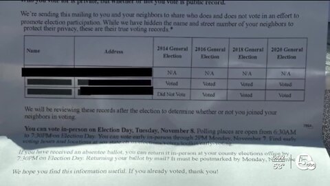 Mailers showing voting record have some voters upset