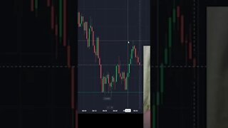 Como Lucrei R$ 2,000 em 5 minutos E você também pode! #Shorts