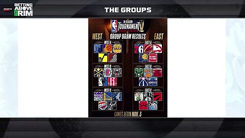 NBA In-Season Tournament Preview: Take Orlando Over The Celtics In Group C!