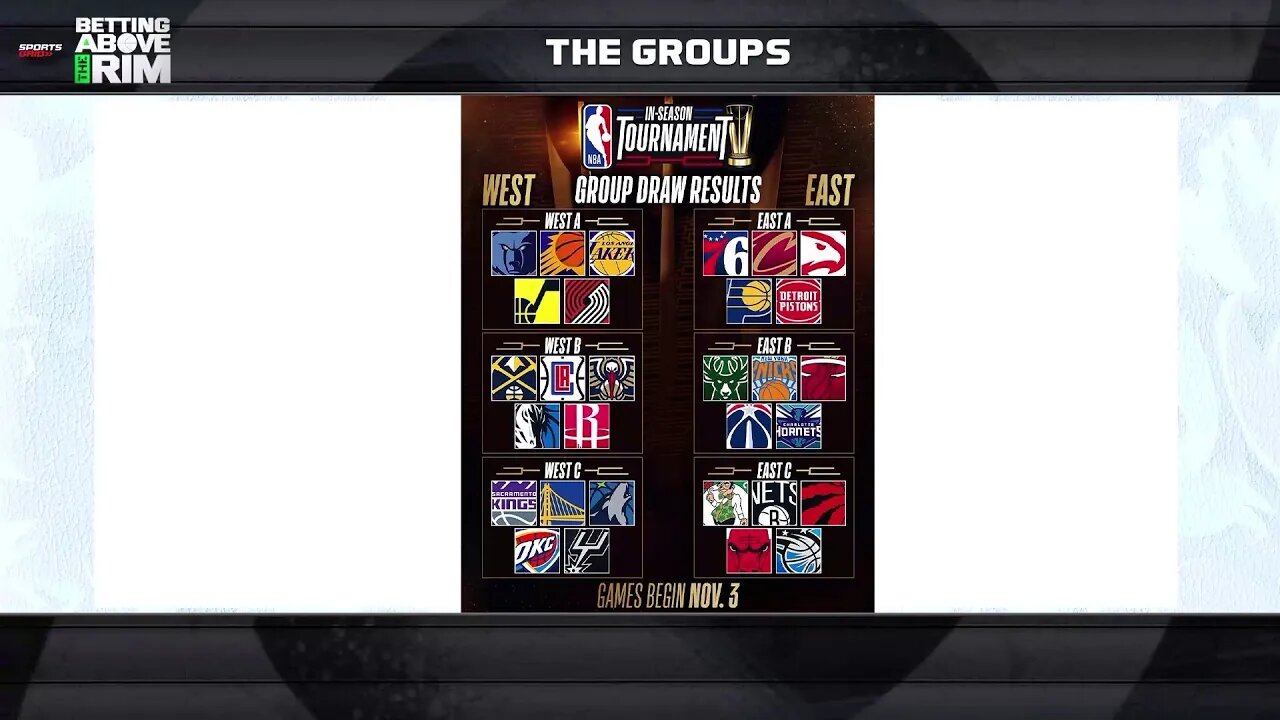 NBA In-Season Tournament Preview: Take Orlando Over The Celtics In Group C!