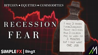 BITCOIN + EQUITIES + COMMODITIES - DEBT CEILING + RECESSION !