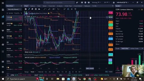 Coinbase Short Squeeze potential / here's why / Plus statements to the SEC regarding regulation/ XRP