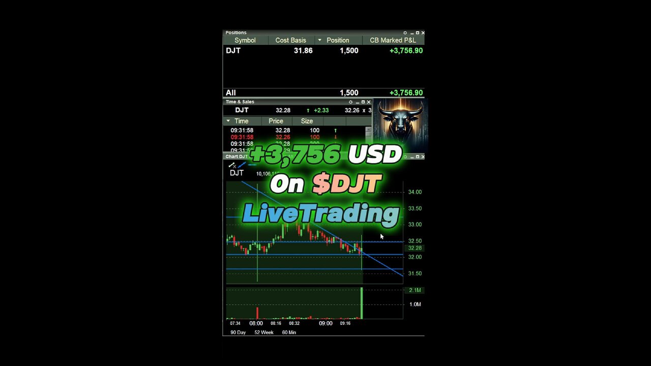 I Made $3,726 LIVE Trading $DJT and Explained