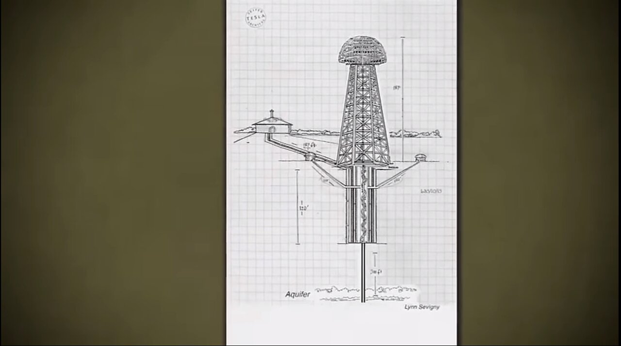 Tesla, Trump and Time Travel ? You decide.