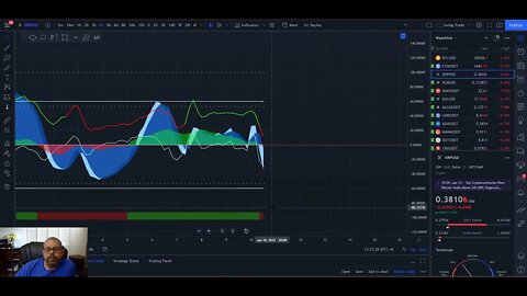BTC XRP AND INFLATION AT 8.6%