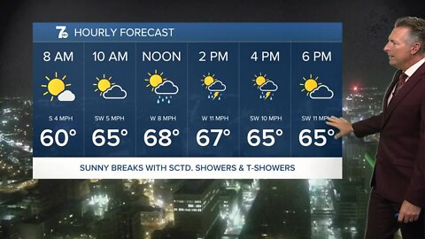 7 Weather 5am Update, Tuesday, September 13